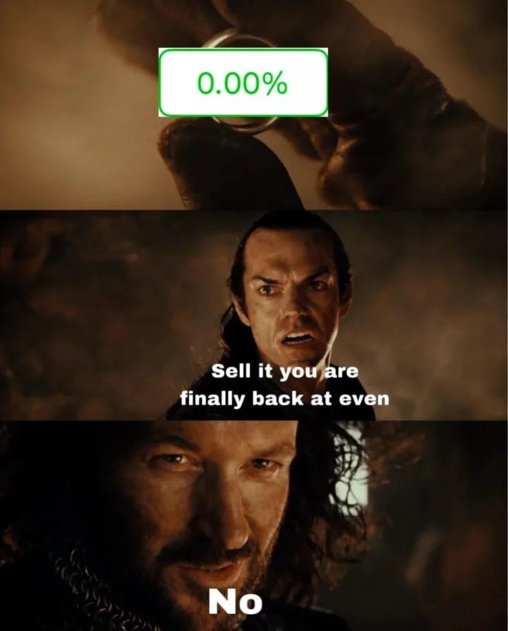 0.00% Sell it you youjare Sellityou,are are finally back at even No